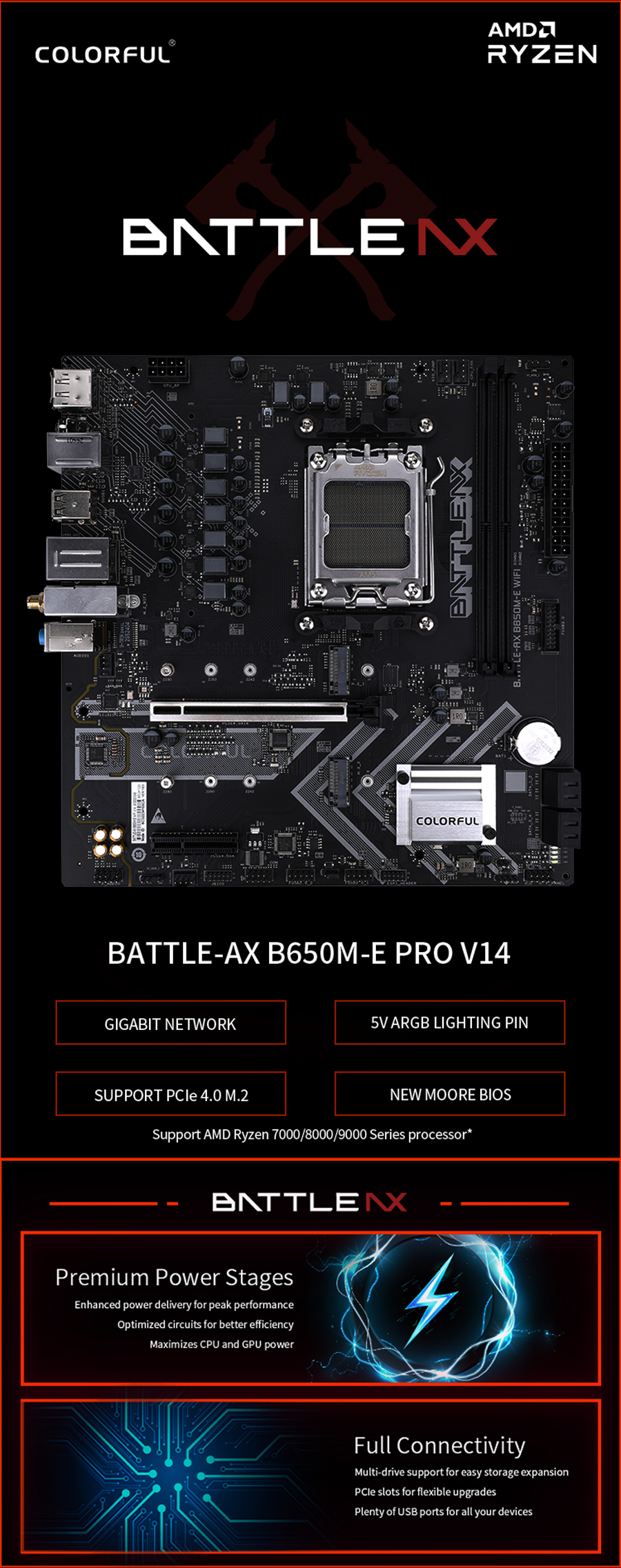 Colorful Battle-Ax B650M-E Pro V14 DDR5 AM5 Motherboard