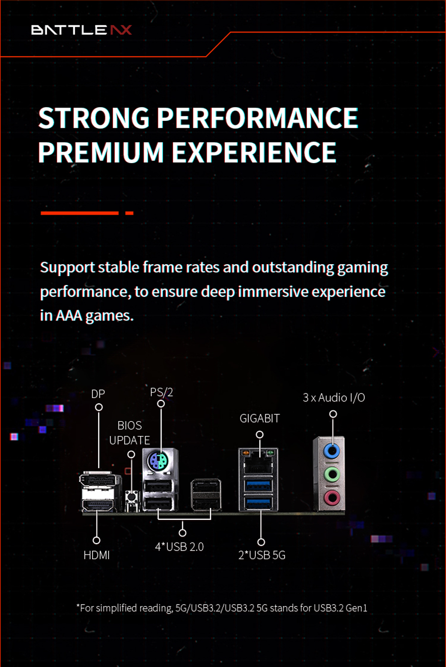 Colorful Battle-Ax B650M-E Pro V14 DDR5 AM5 Motherboard