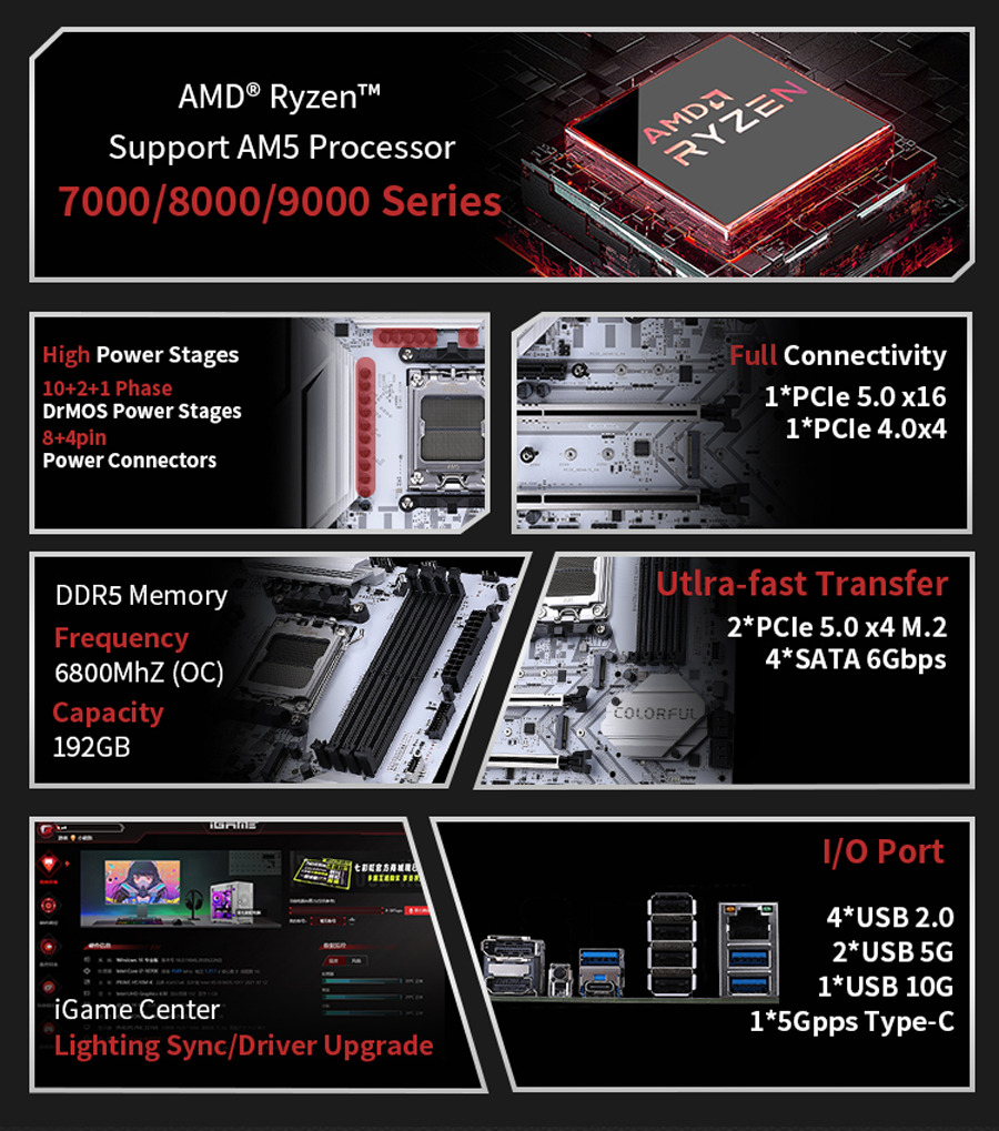 Colorful BATTLE-AX B650M-WHITE WIFI AM5 microATX Motherboard