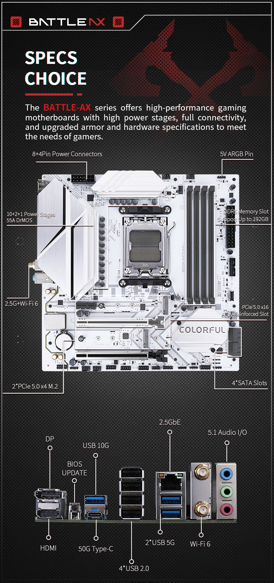 Colorful BATTLE-AX B650M-WHITE WIFI AM5 microATX Motherboard