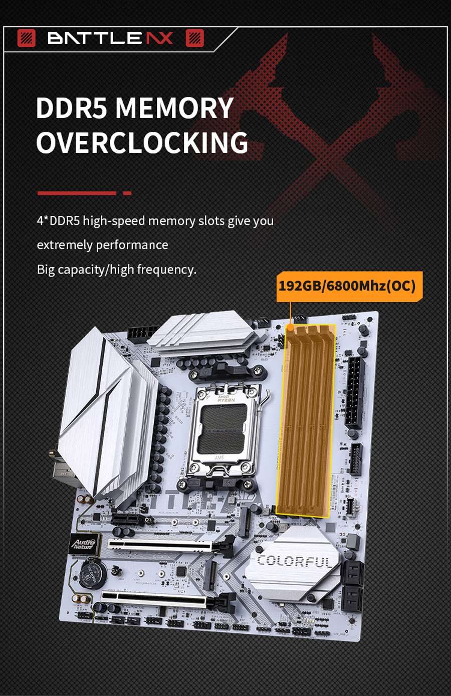 Colorful BATTLE-AX B650M-WHITE WIFI AM5 microATX Motherboard