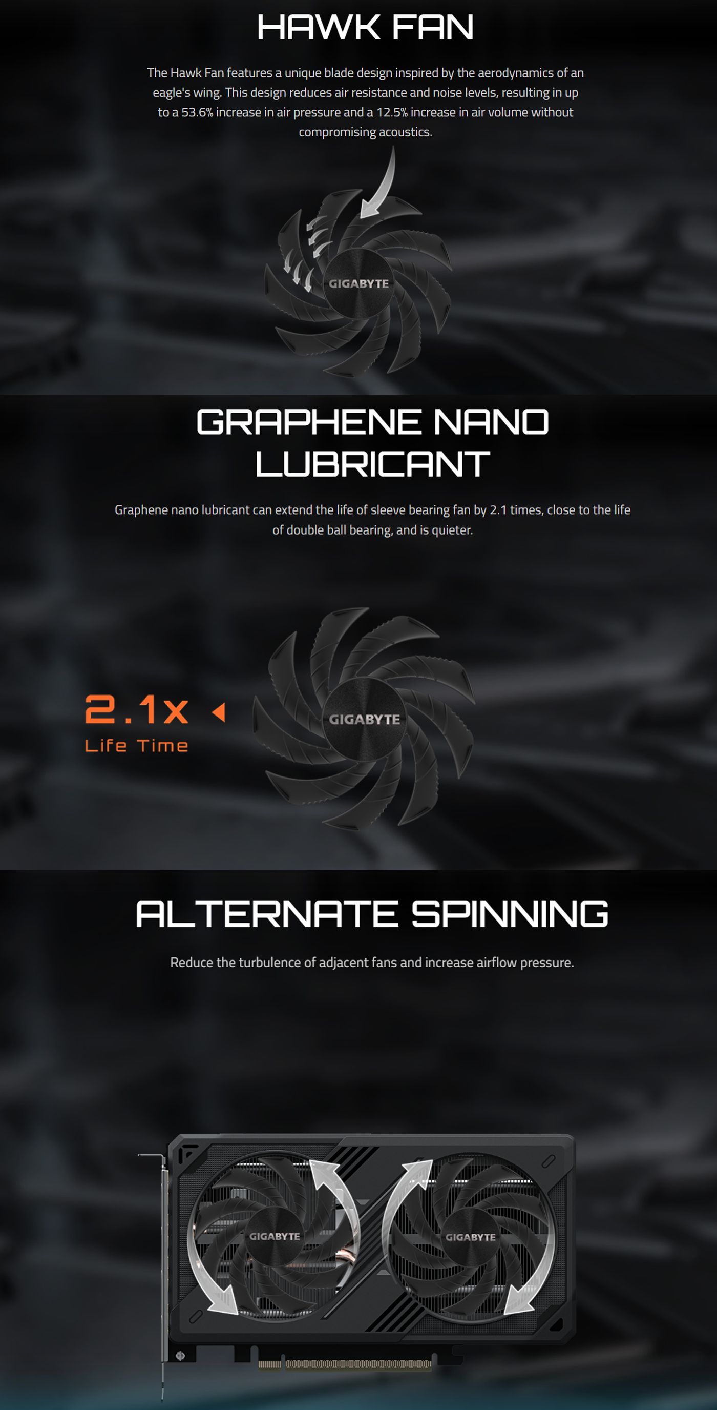 GIGABYTE GeForce RTX™ 5060 WINDFORCE MAX OC 8G
