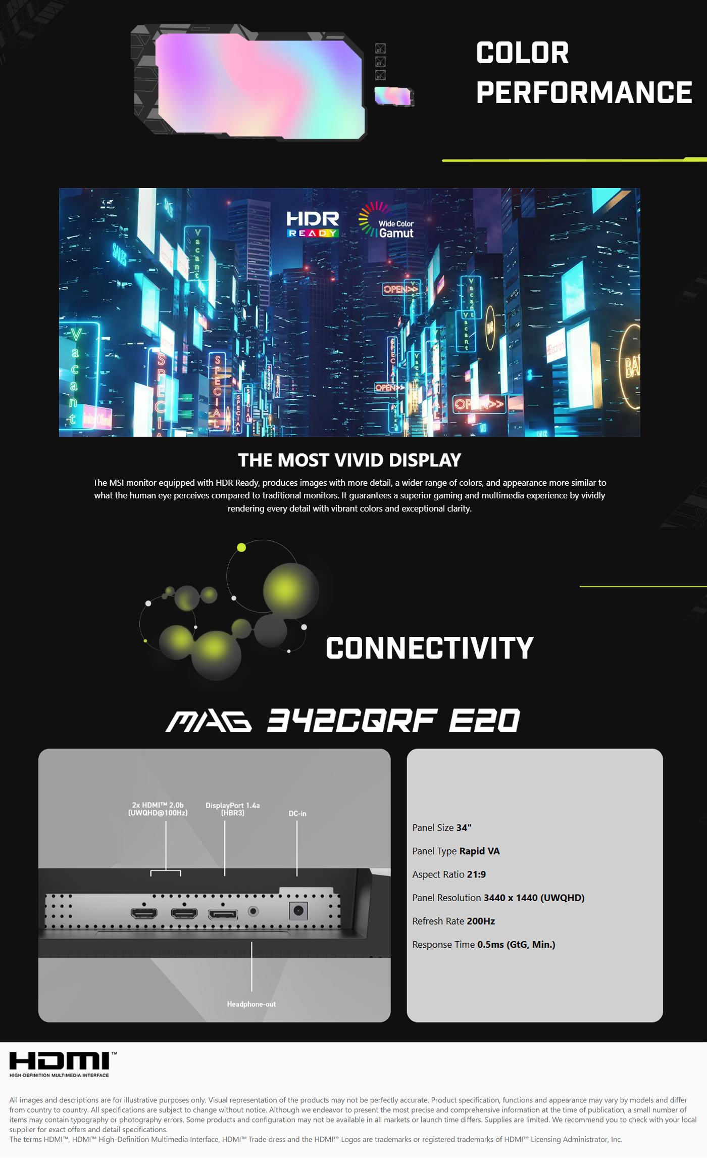MSI MAG 342CQRF E20 34
