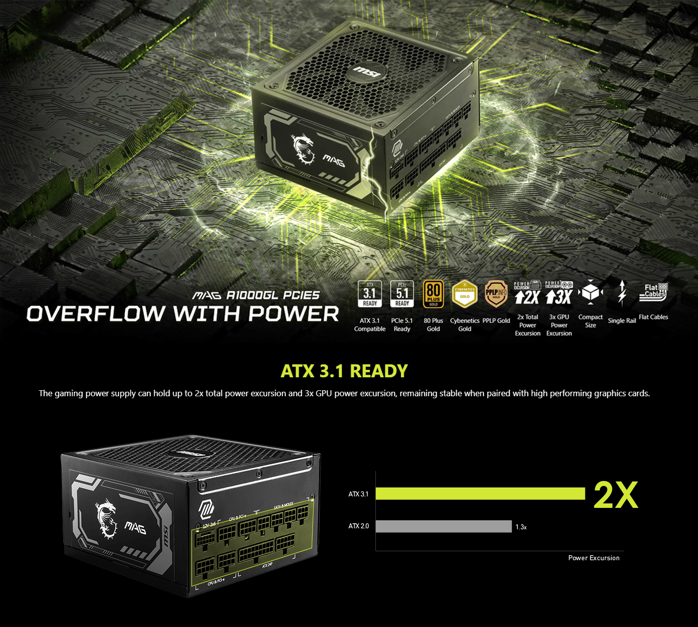 MSI MAG PCIE5 Power Supply
