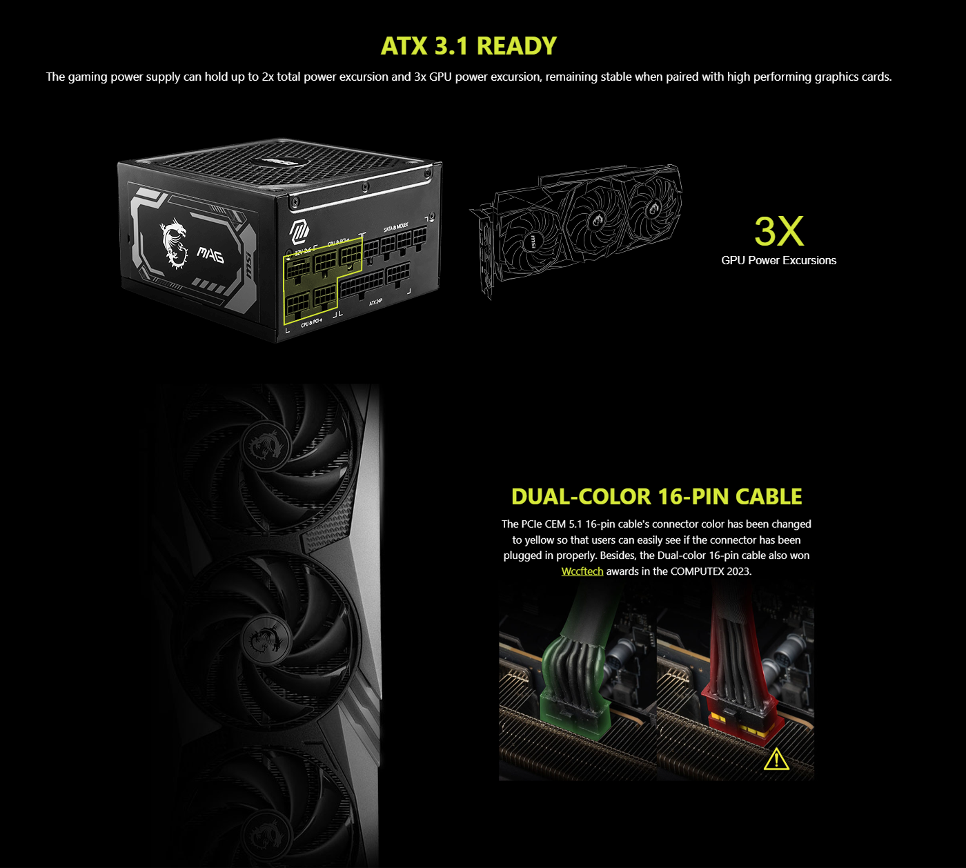 MSI MAG PCIE5 Power Supply