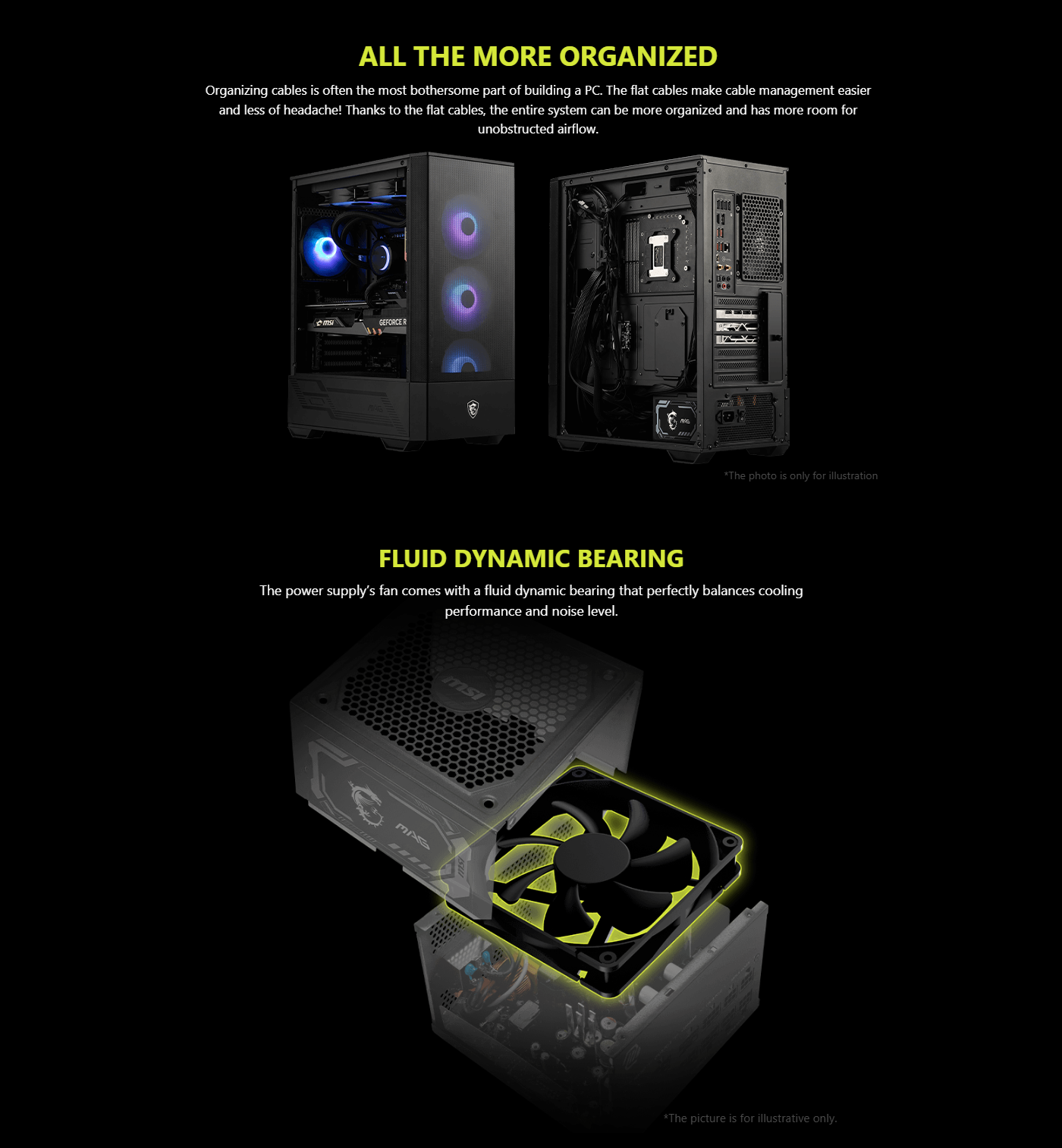 MSI MAG PCIE5 Power Supply