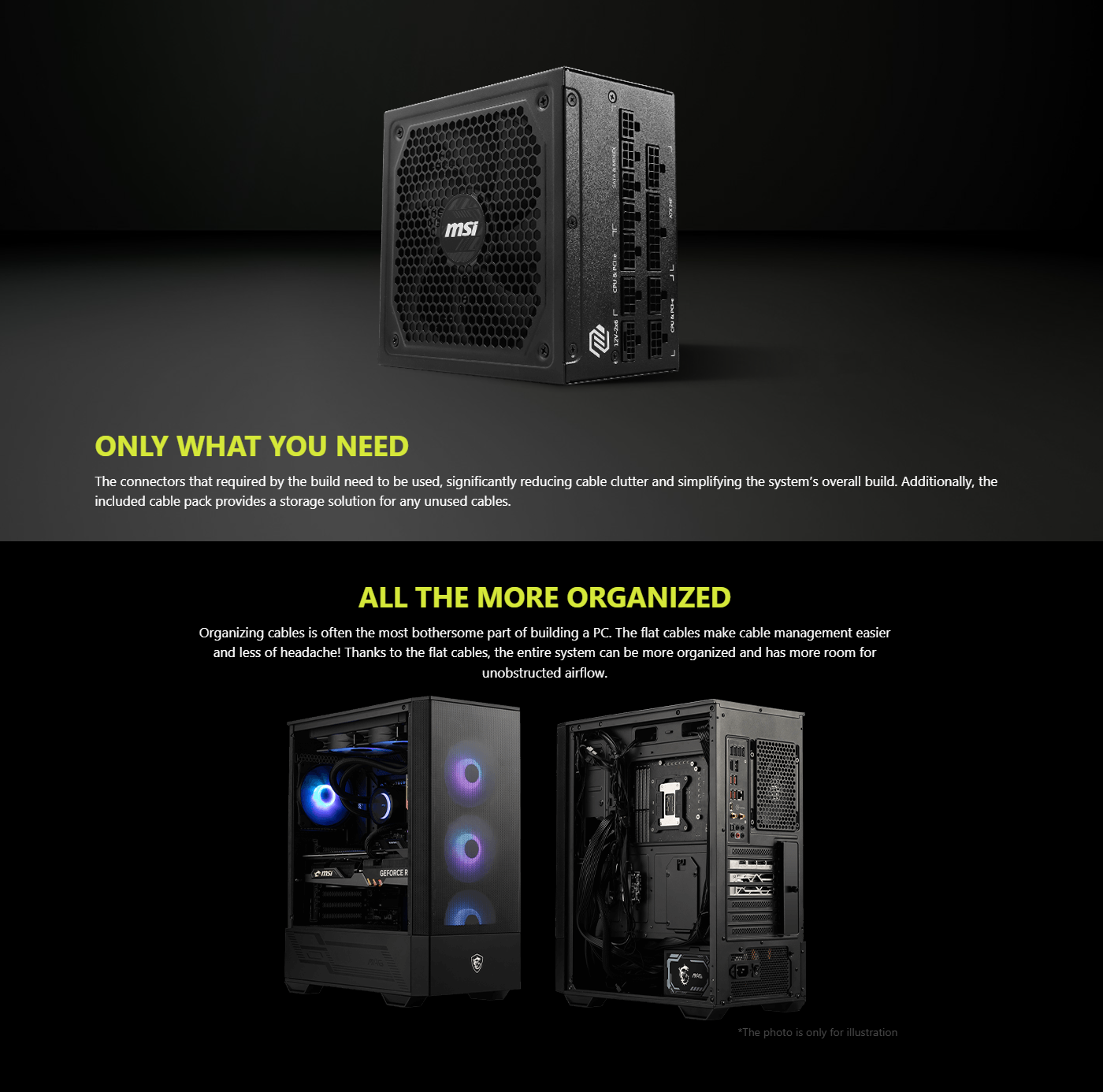 MSI MAG A1250GL PSU