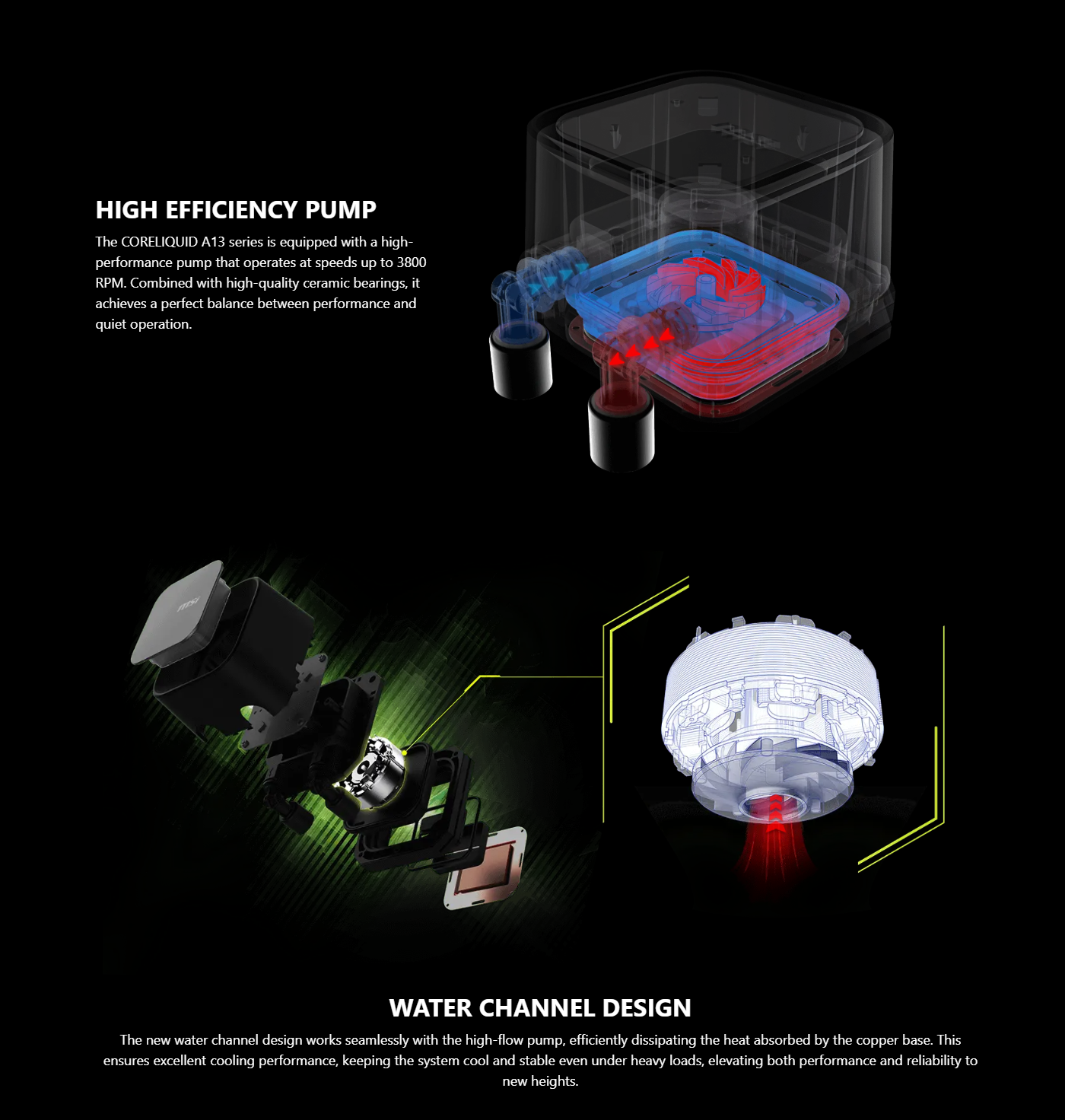 MSI MAG CORELIQUID A13 360 ARGB AIO Liquid CPU Cooler