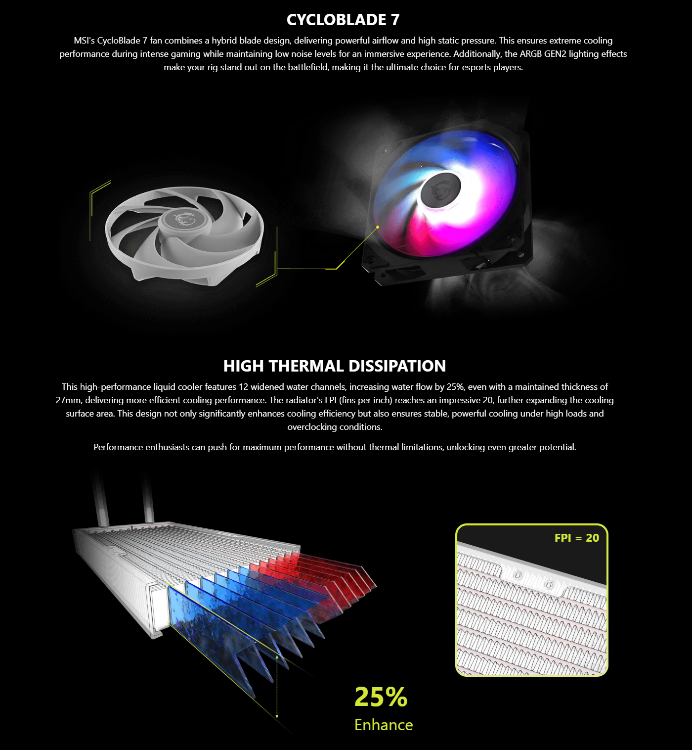 MSI MAG CORELIQUID A13 360 ARGB AIO Liquid CPU Cooler