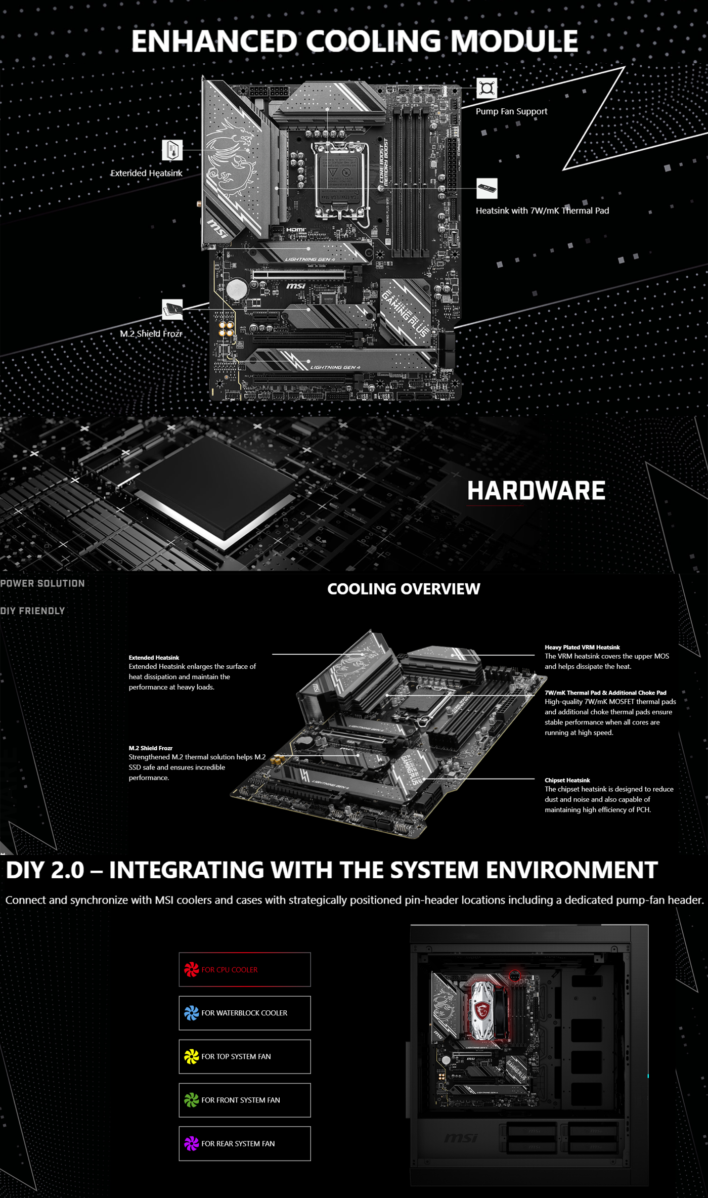 MSI Z790 GAMING PLUS WIFI