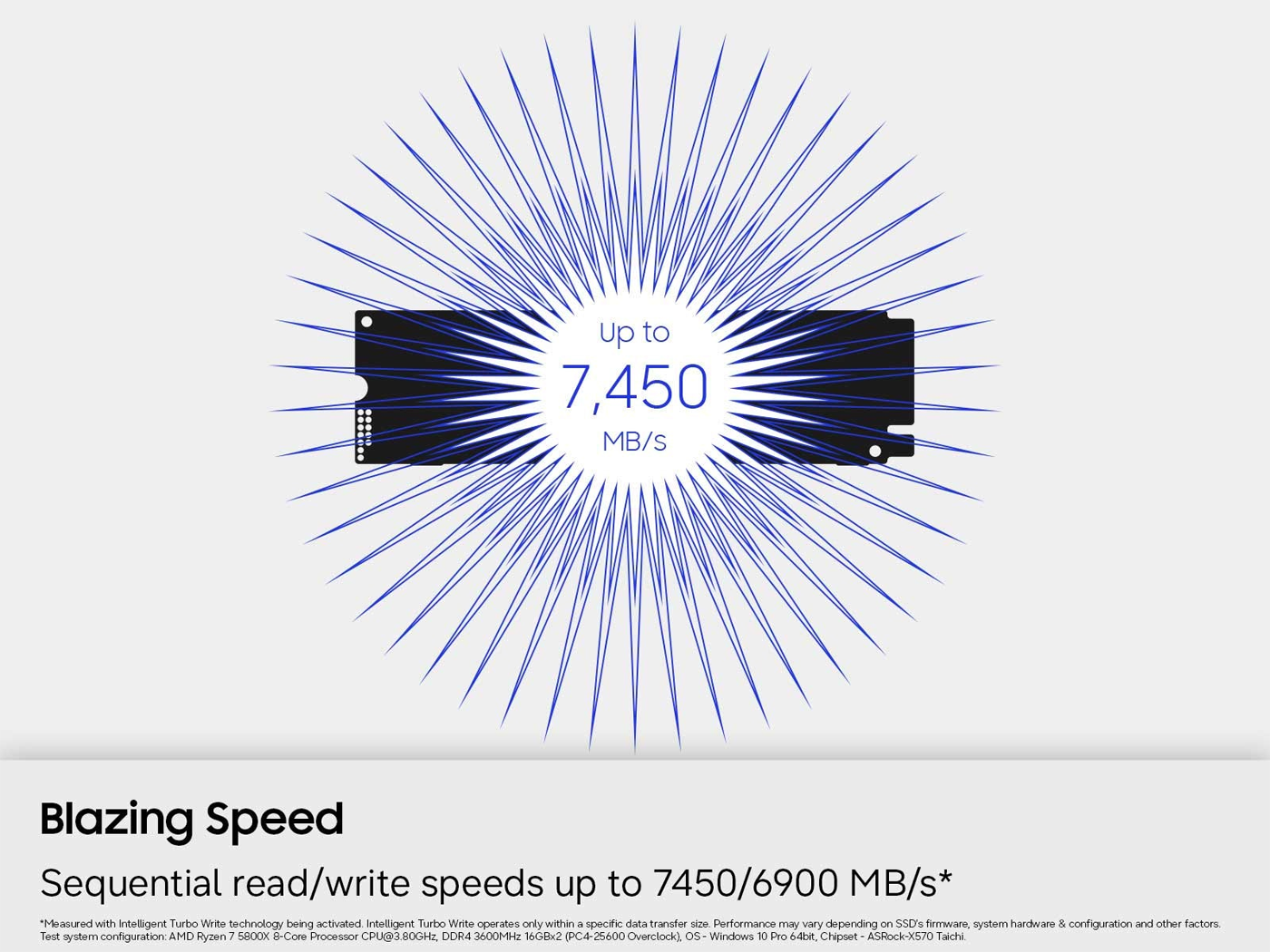 Samsung 1TB PCIe 4.0 NVMe™ M.2 SSD 990 PRO