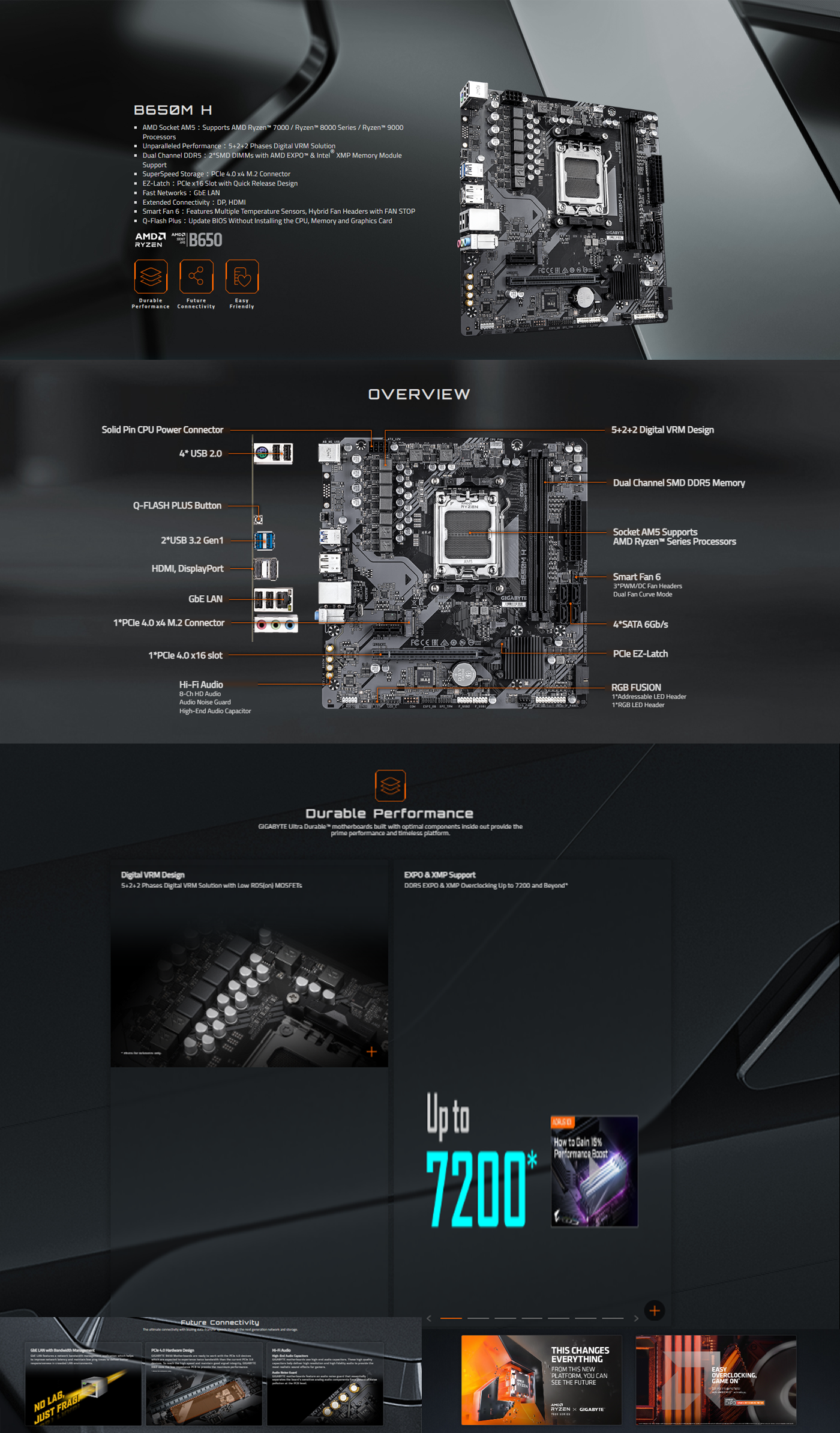 Gigabyte