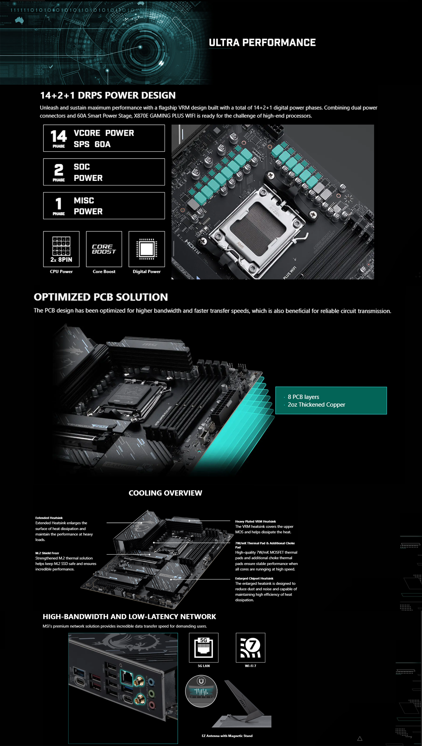 msi