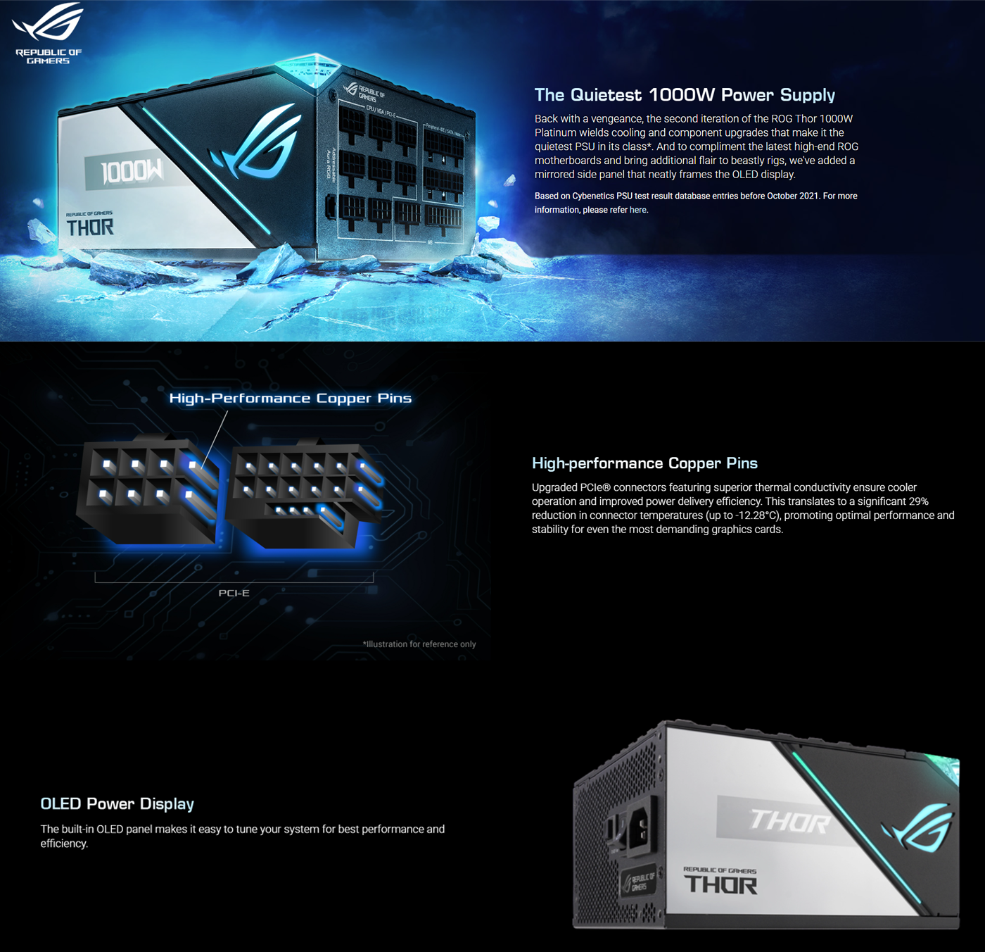 ASUS ROG THOR PLATINUM II 1000W