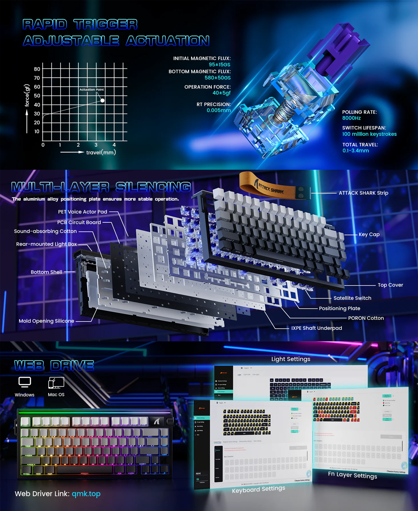 ATTACK SHARK R85 HE Rapid Trigger Keyboard Magnetic Switch with Custom Lightbox