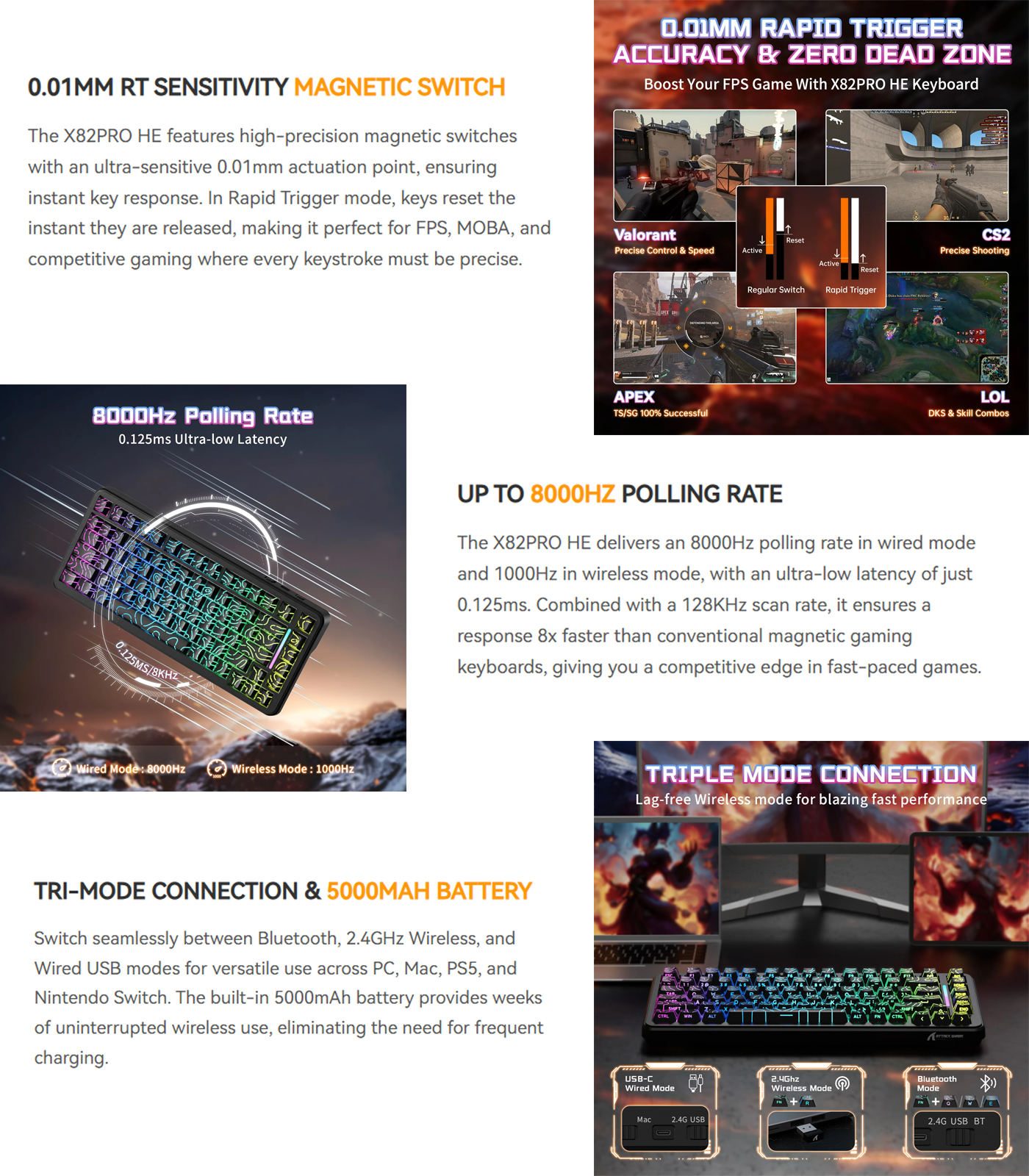 ATTACK SHARK X82PRO HE Wireless Rapid Trigger Magnetic Gaming Keyboard
