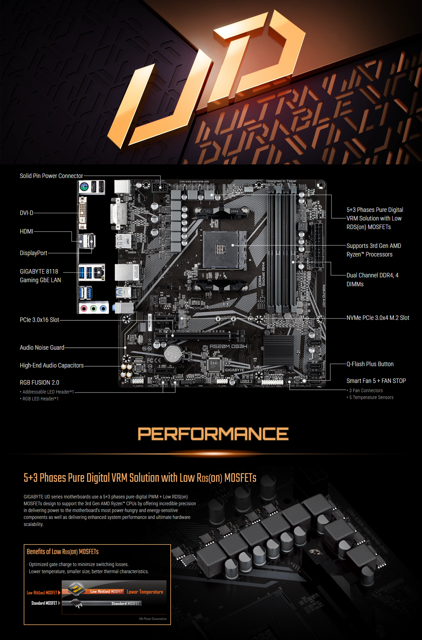 GIGABYTE A520M DS3H AM4 mATX Motherboard