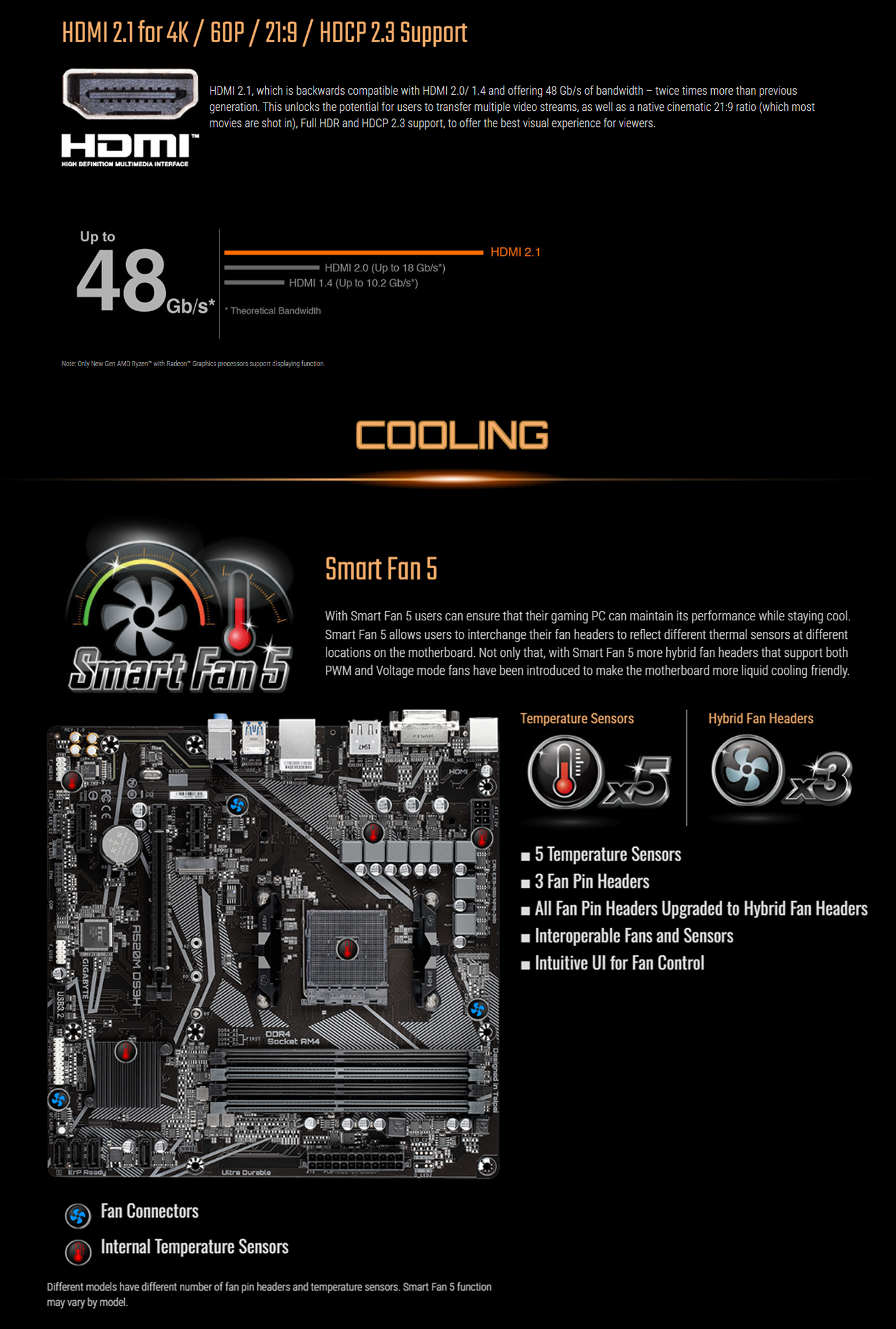 GIGABYTE A520M DS3H AM4 mATX Motherboard