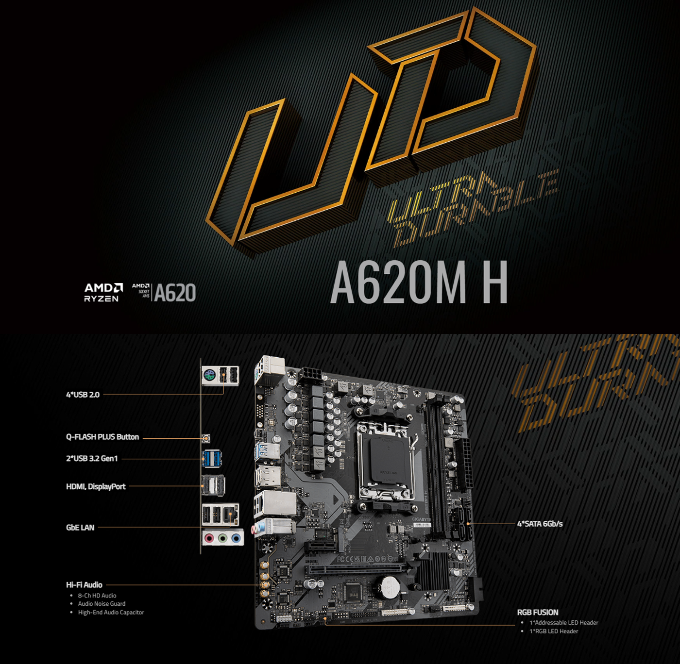 Gigabyte A620M H