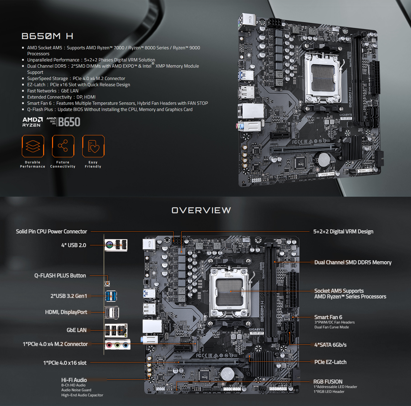 GIGABYTE B650M H AM5 mATX Motherboard