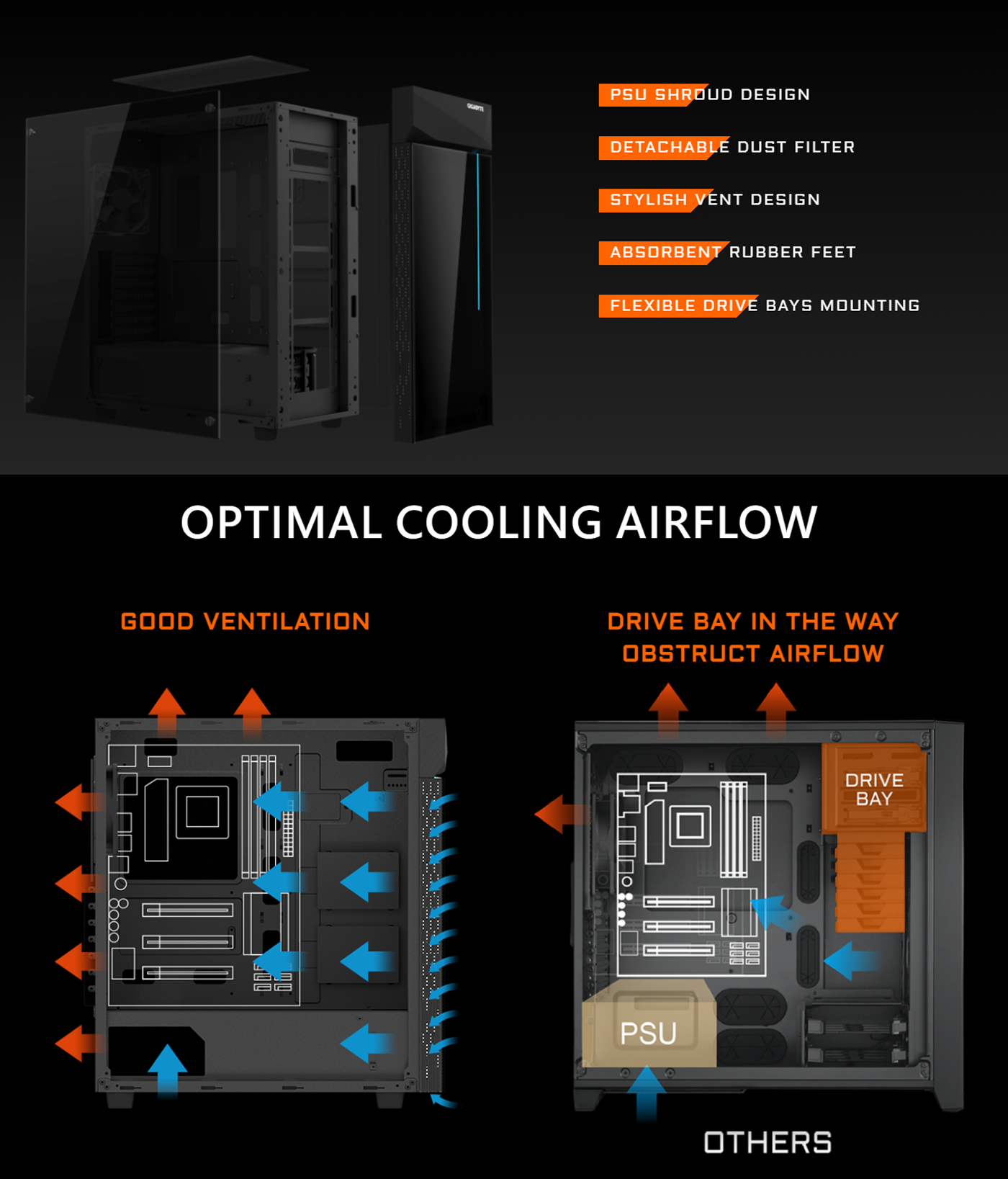 Gigabyte C200 Glass Mid-Tower ATX Case