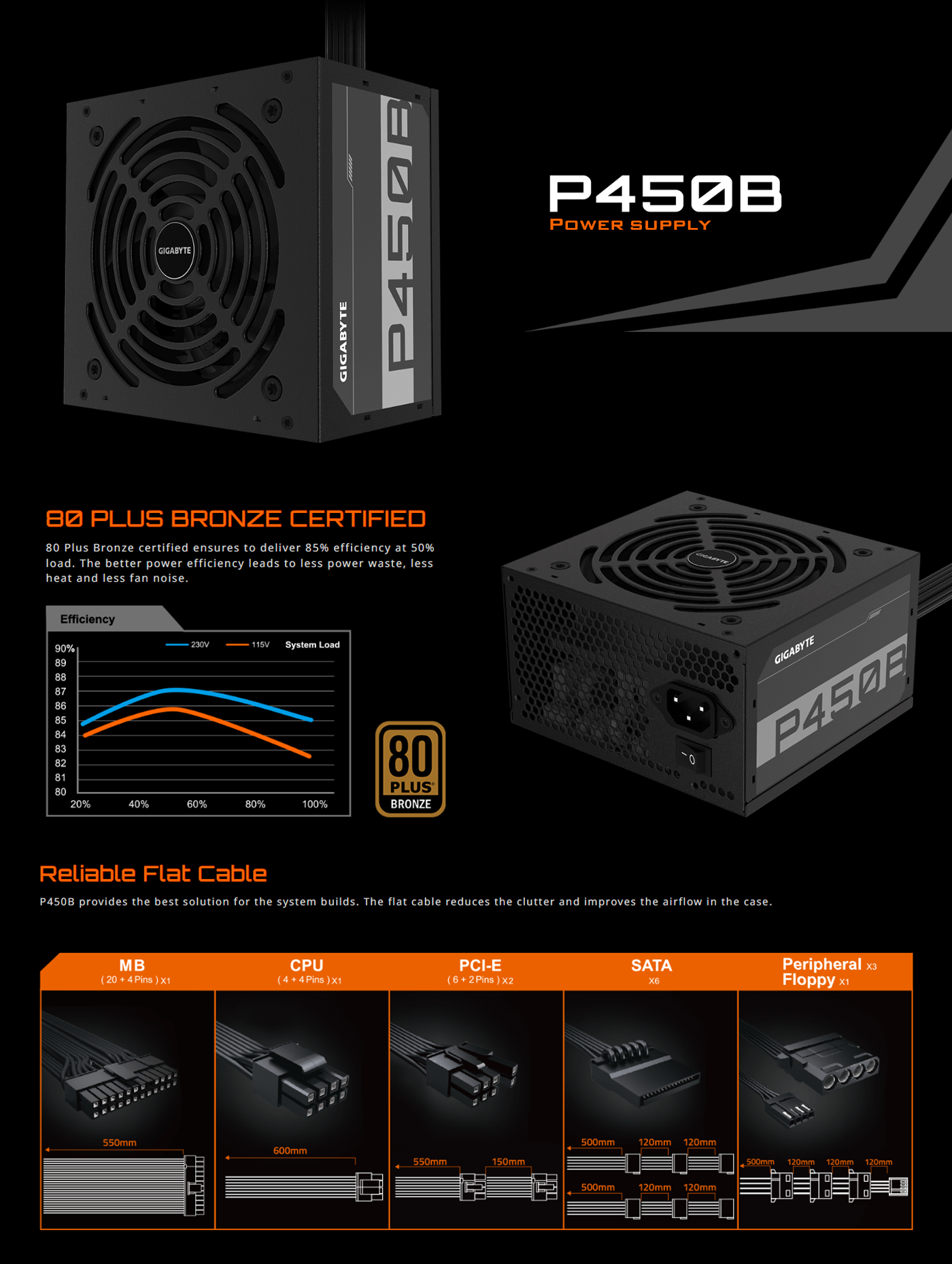 GIGABYTE GP-P450B 450W 80 Plus Bronze Power Supply