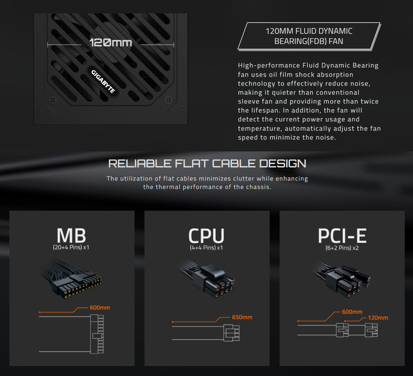 GIGABYTE GP-P550SS 550W 80 Plus Bronze Power Supply