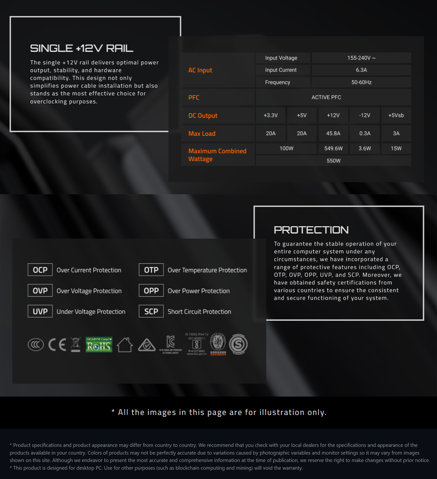 GIGABYTE GP-P550SS 550W 80 Plus Bronze Power Supply