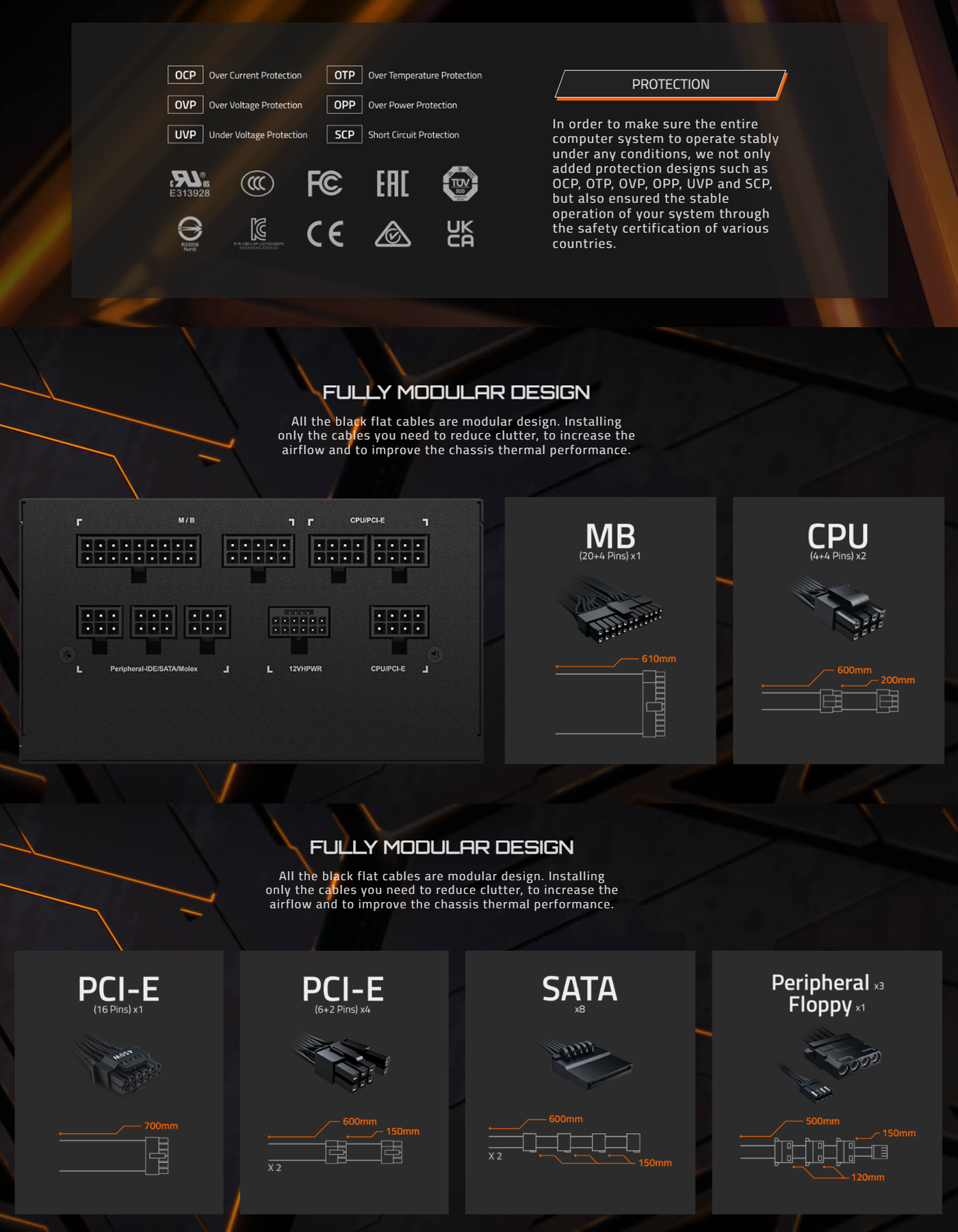 GIGABYTE UD750GM PG5 750W 80 Plus Gold Full Modular Power Supply