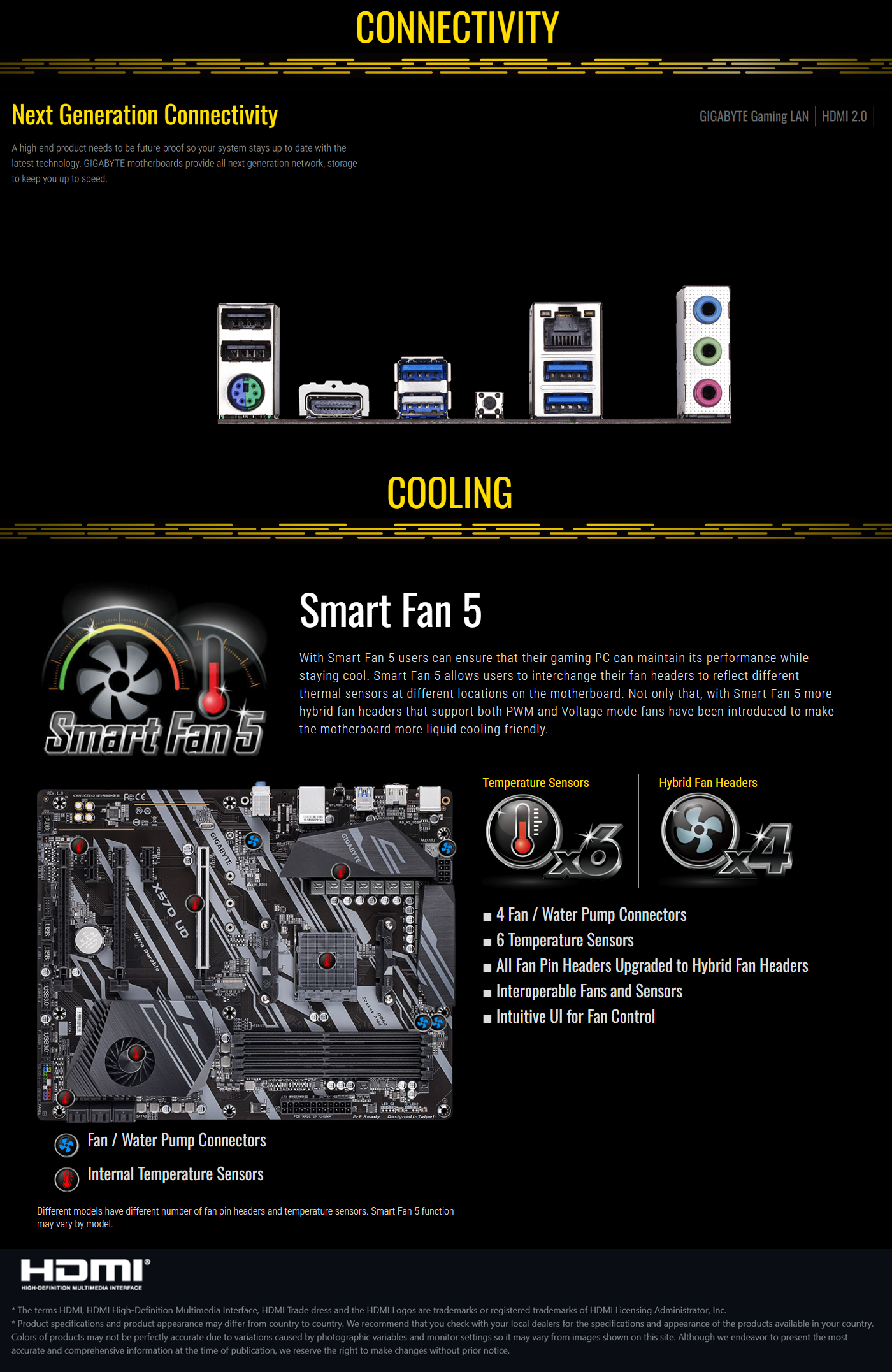 GIGABYTE X570 UD (Rev. 1.0) AM4 Motherboard