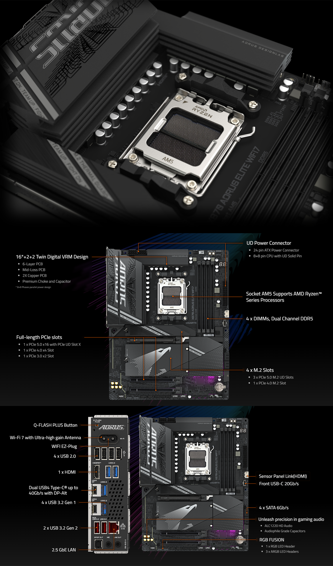 GIGABYTE X870 AORUS ELITE WIFI7 AM5 ATX Motherboard