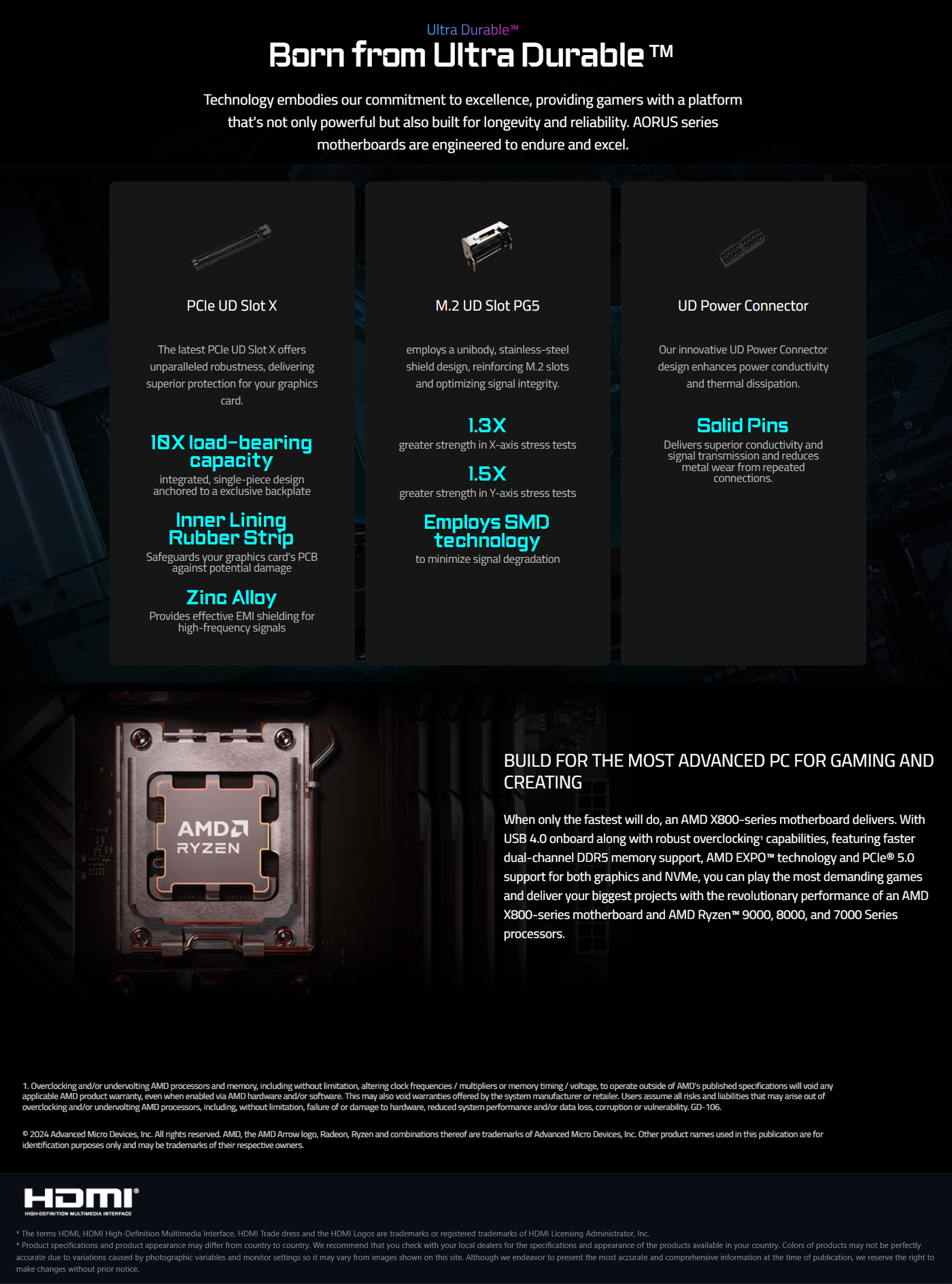 GIGABYTE X870 AORUS ELITE WIFI7 AM5 ATX Motherboard