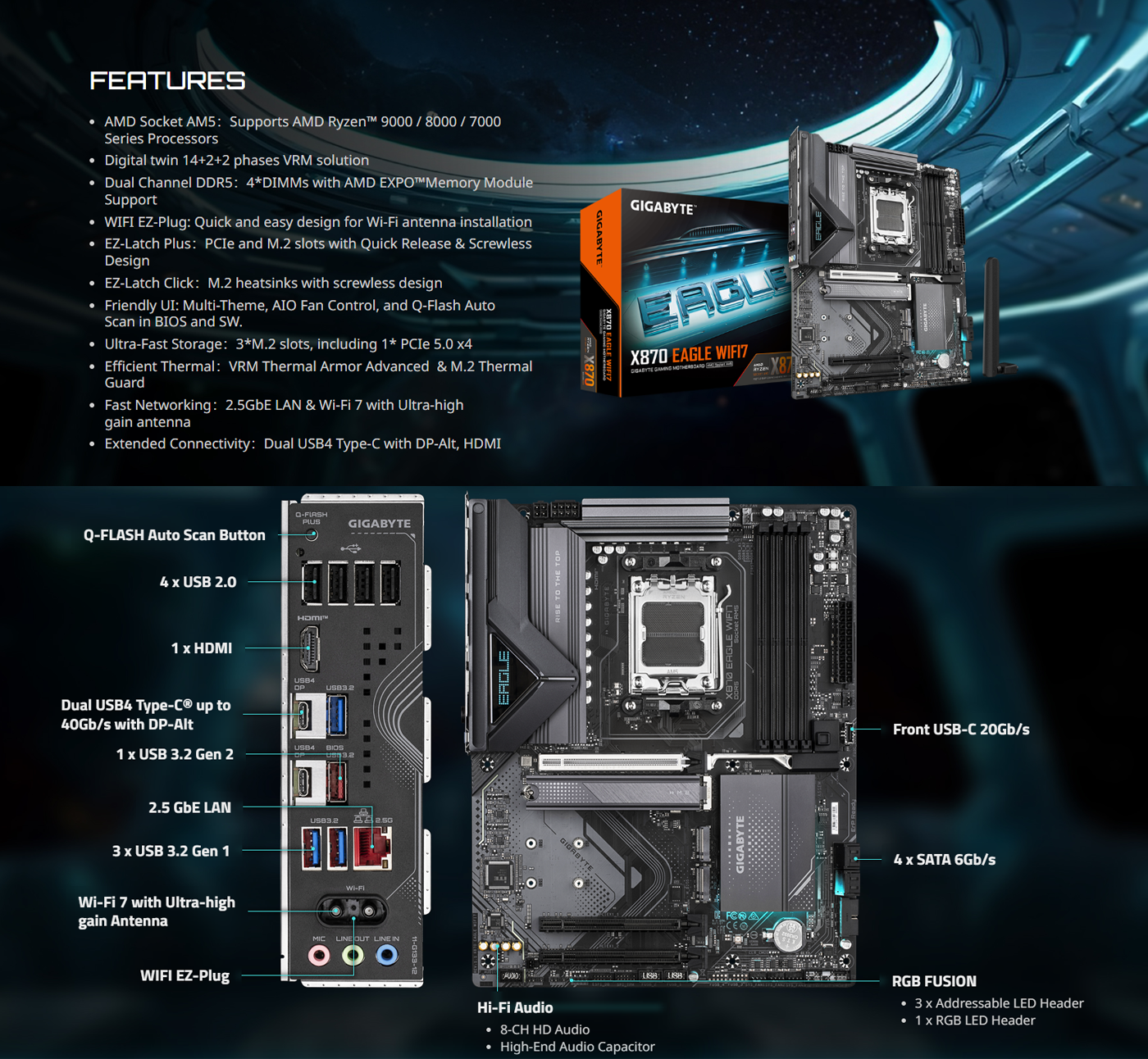 GIGABYTE X870 EAGLE WIFI7 AM5 ATX Motherboard