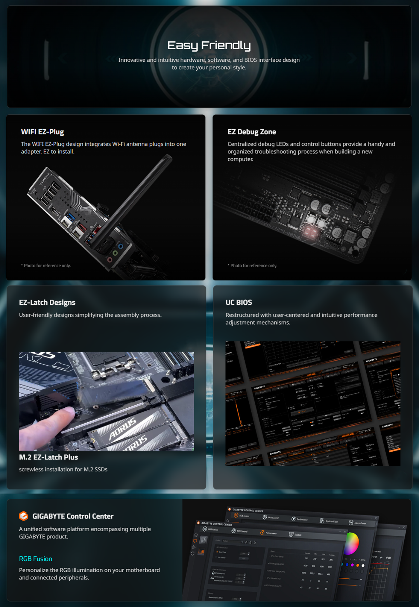 GIGABYTE X870 EAGLE WIFI7 AM5 ATX Motherboard