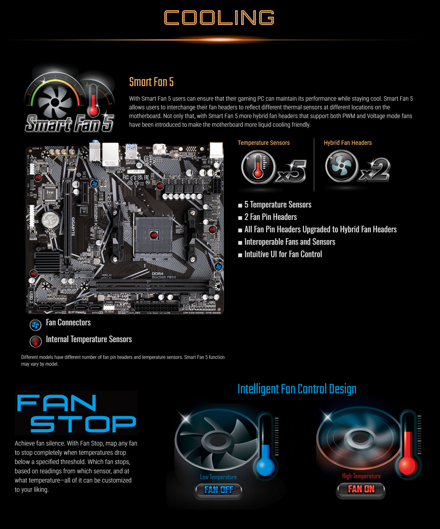 Gigabyte A520M AMD AM4 mATX Motherboard