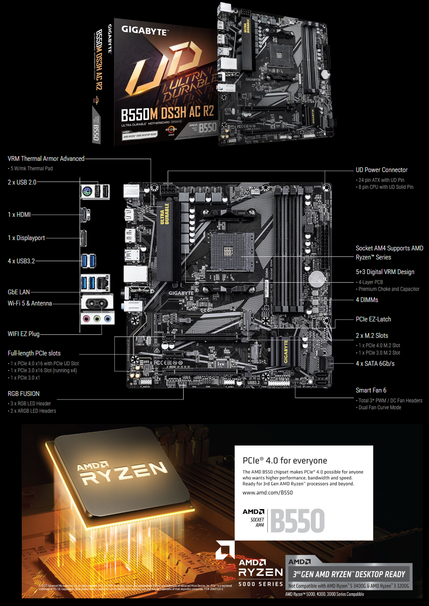 Gigabyte