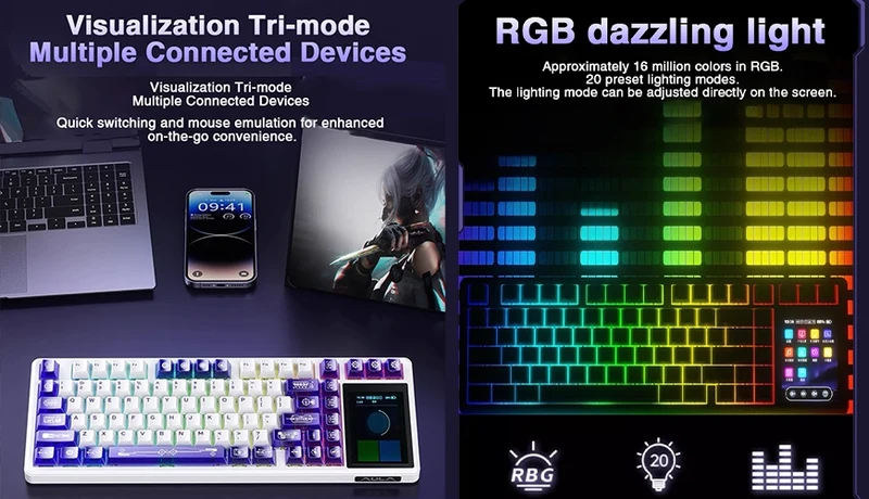 Tri-mode RGB