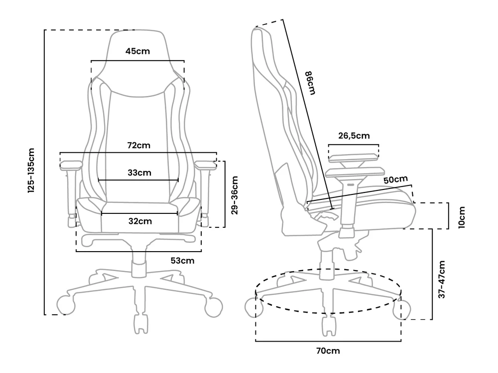 Measurements