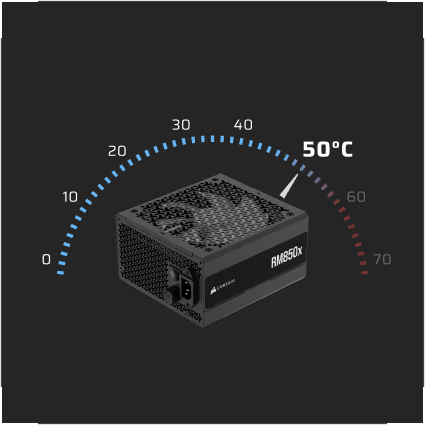 50°C