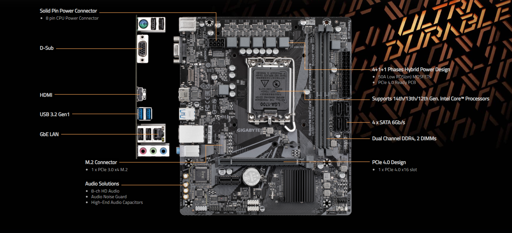H610M H V3 DDR4 Board