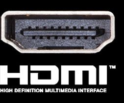 HDMI Port
