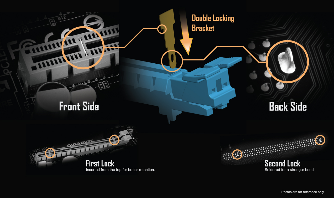Double Locking Bracket