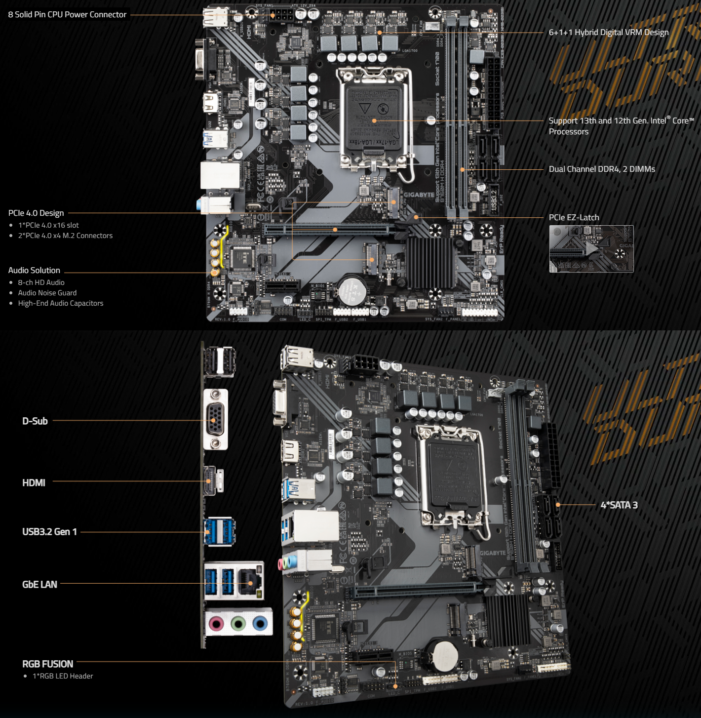 Board Layout