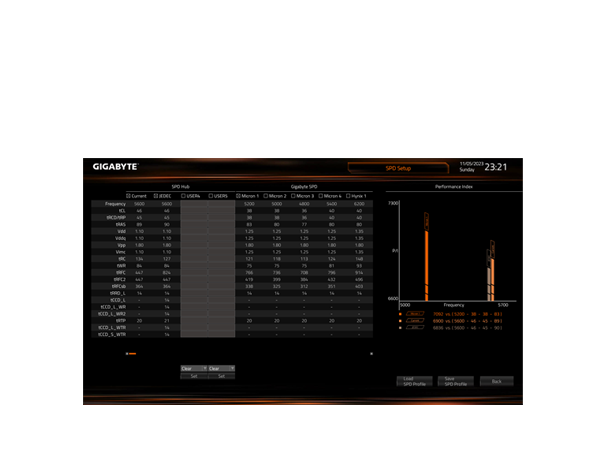 XMP 3.0