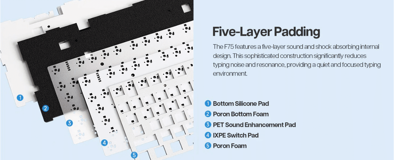 AULA F75 Wireless Mechanical Keyboard Ice Vein Switch