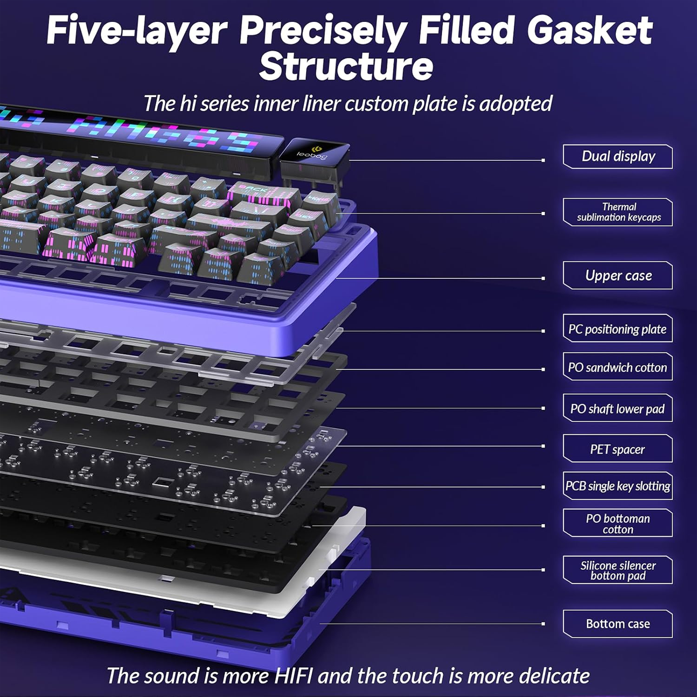 AULA-LEOBOG AMG65 Dual Screen Gasket Mechanical Keyboard