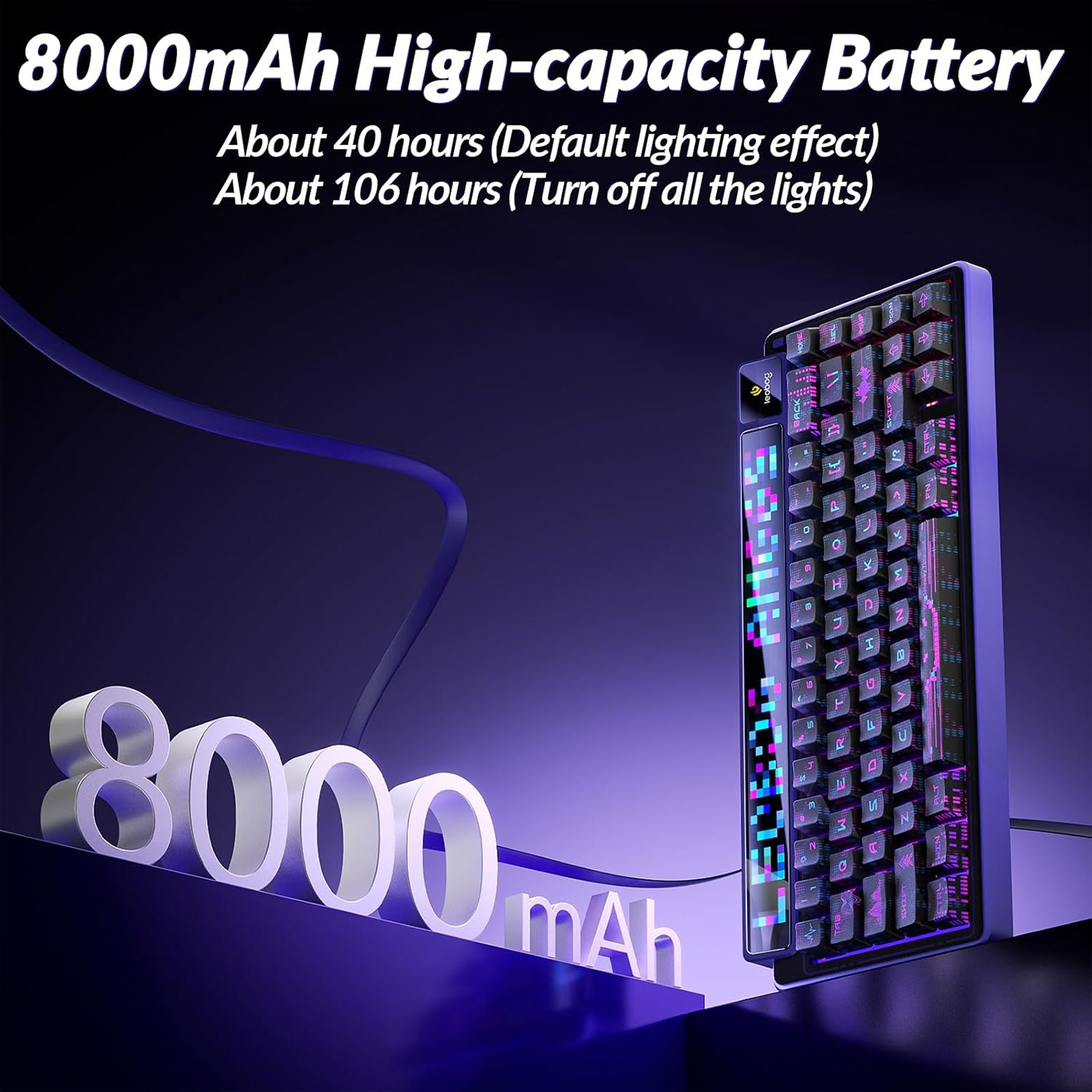 AULA-LEOBOG AMG65 Dual Screen Gasket Mechanical Keyboard