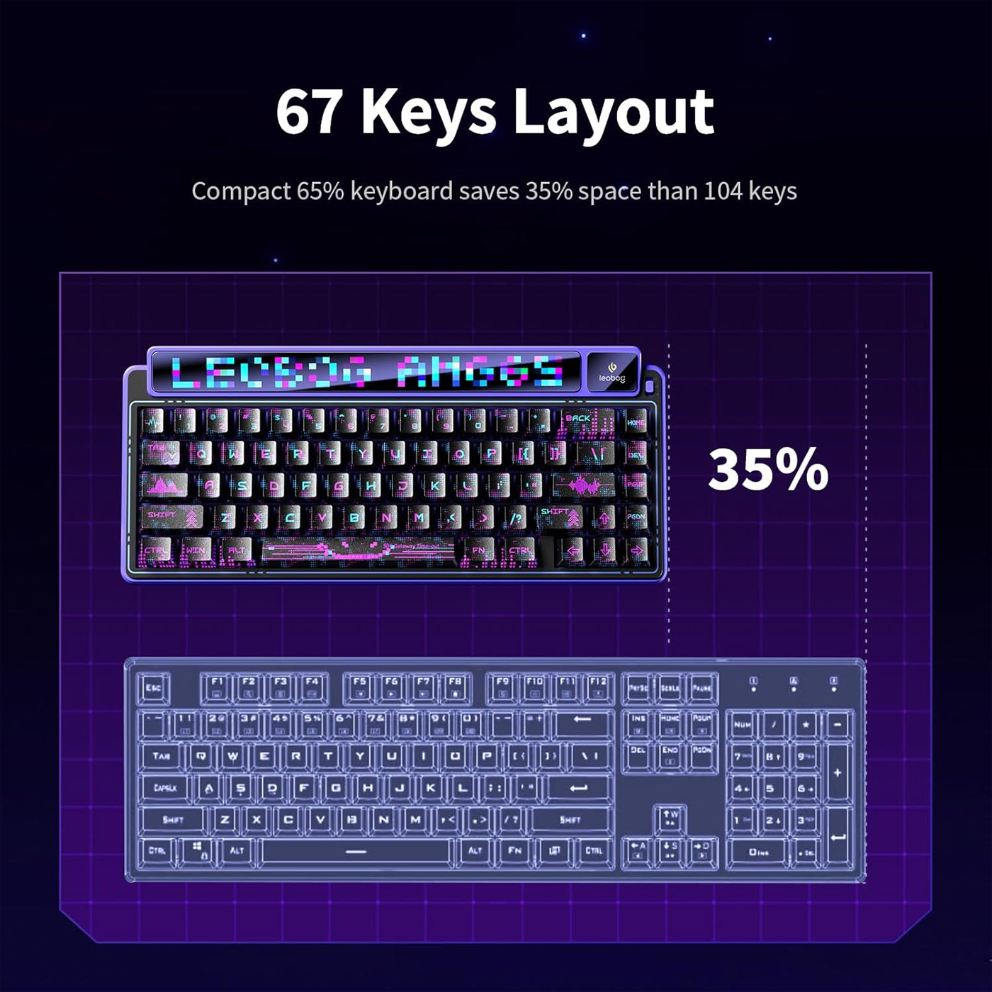 AULA-LEOBOG AMG65 Dual Screen Gasket Mechanical Keyboard