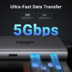 UGREEN 10in1 TYPE-C TO 2x HDMI, 3x USB-A, 1x RJ45, SDTF, PD100W Adapter - Image 6