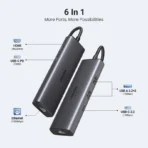 UGREEN 6-IN-1 USB-C to 2x USB-A, 1x HDMI, 1x RJ45, 1x USB-C, PD100W ADAPTER - Image 2